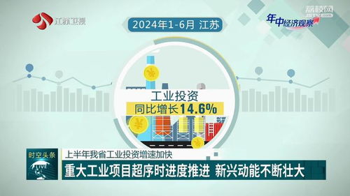 上半年江苏工业投资增速加快，企业投资与咨询服务需求激增