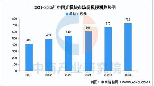 2025年中国AI服务器产业链图谱与投资布局深度解析