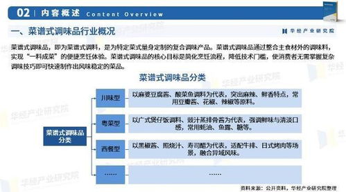 2025年中国菜谱式调味品行业市场深度分析及投资战略咨询报告