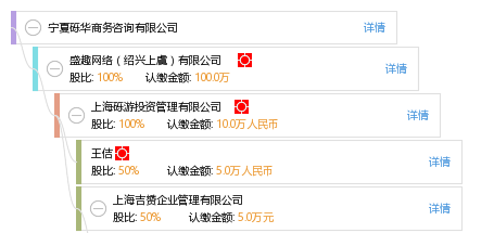 宁夏砾华商务咨询