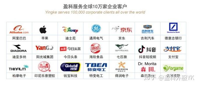 跨境投资咨询微信:yingkeservice跨境投资咨询热线:4000